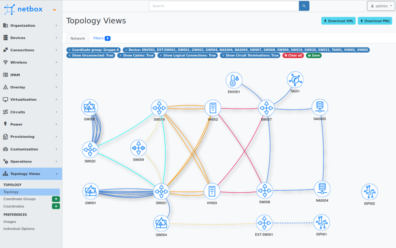 Topology with light mode