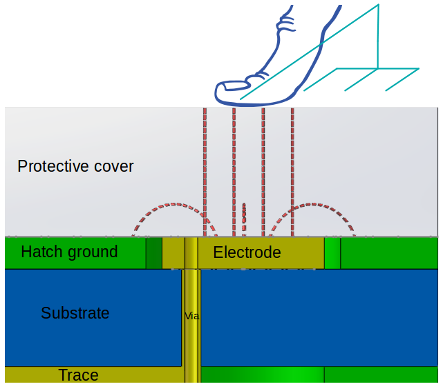 electric_field