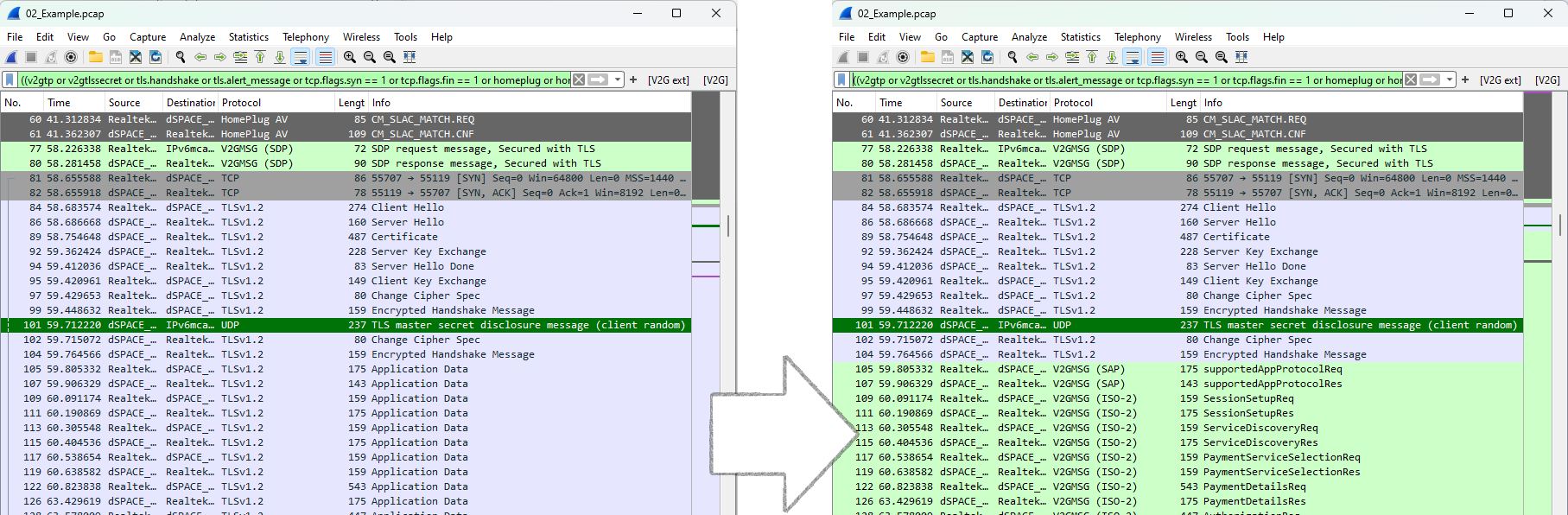 ISO 15118-2 Live TLS