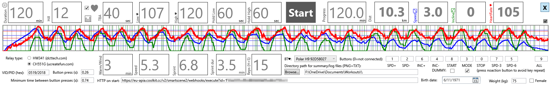 Heart Rate