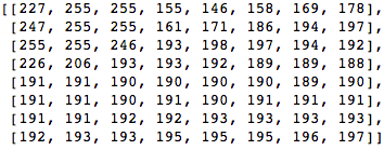 pixel values matrix