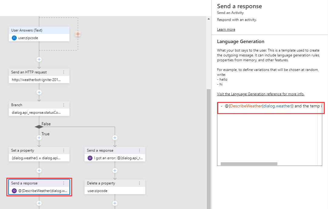 Nesting template example