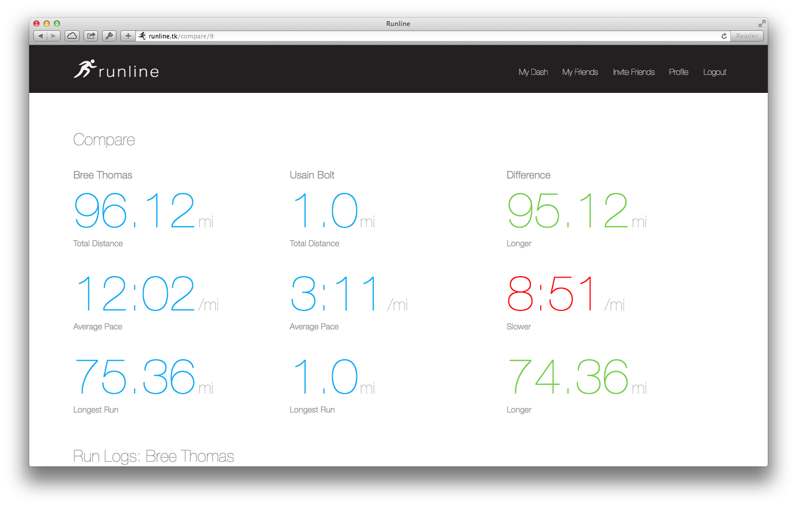 Compare