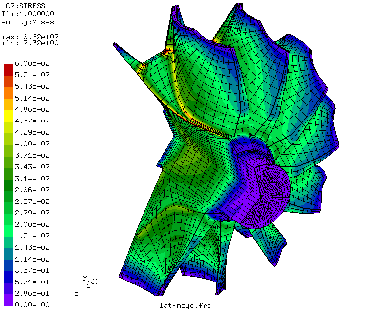 Von Mises stress in a turbine segment