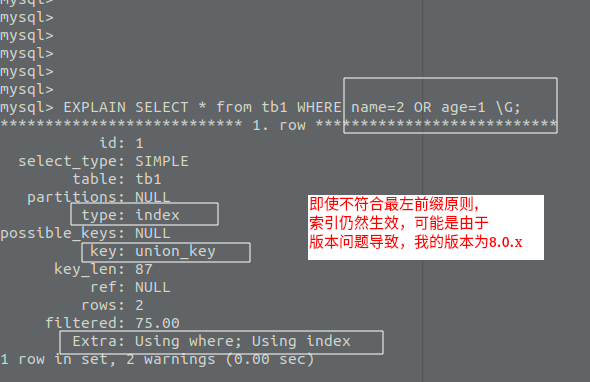 联合索引生效