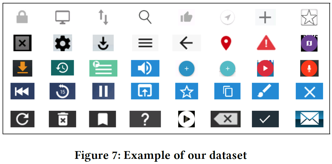 Examples of our dataset