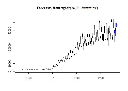 plot of chunk unnamed-chunk-5