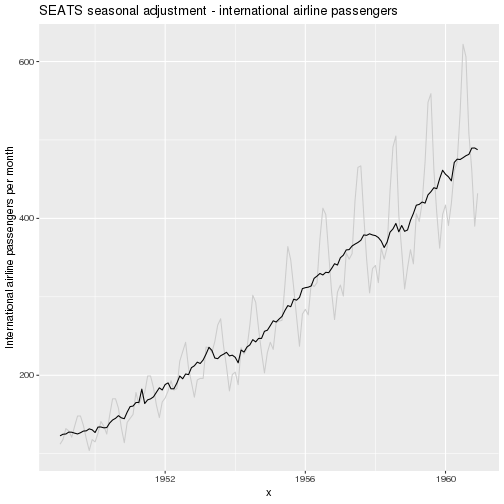 plot of chunk unnamed-chunk-3