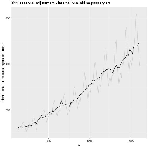 plot of chunk unnamed-chunk-3