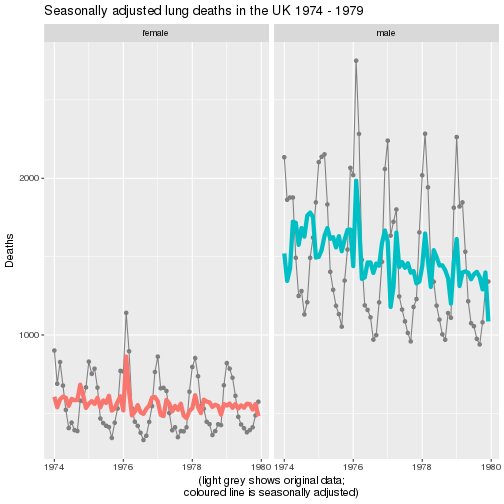 plot of chunk unnamed-chunk-3