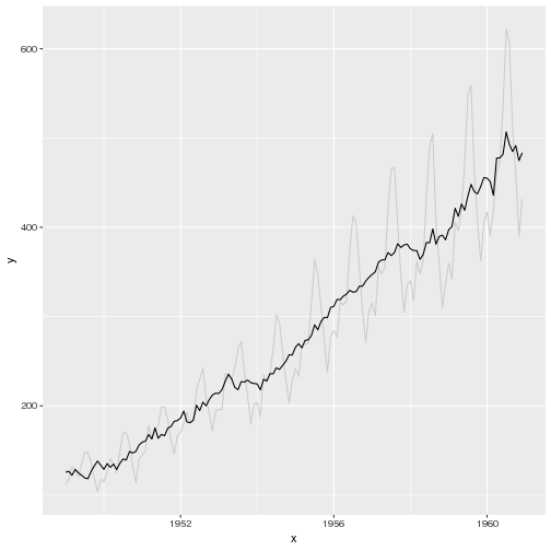 plot of chunk unnamed-chunk-4