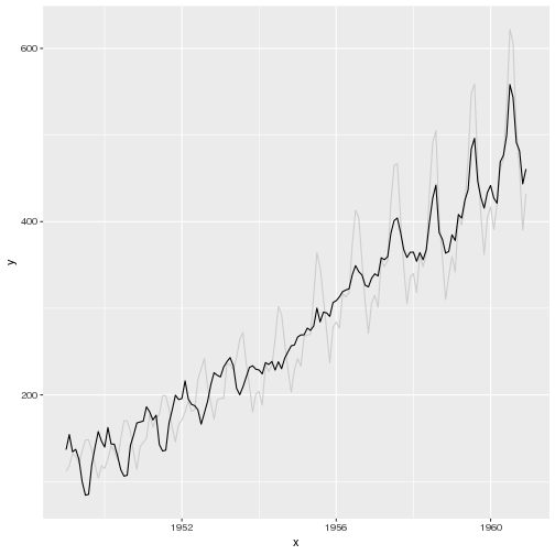 plot of chunk unnamed-chunk-5