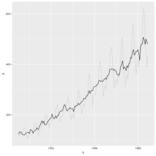 plot of chunk unnamed-chunk-5