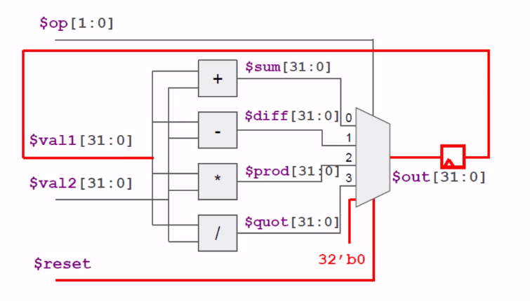 seqcalc0