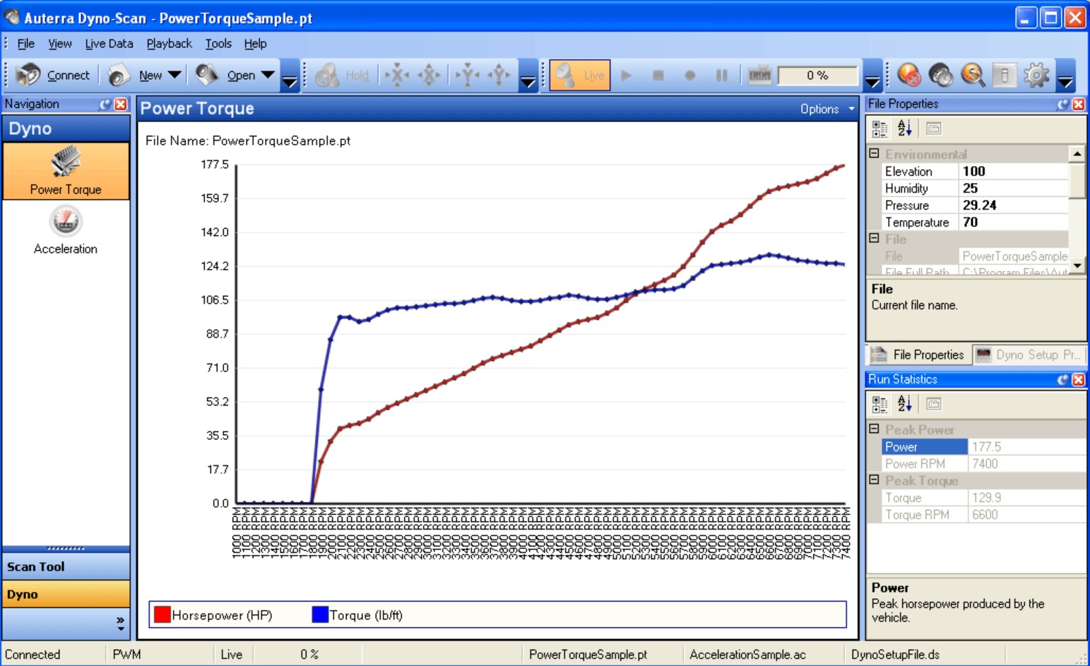 Dyno-Scan Dyno Screen