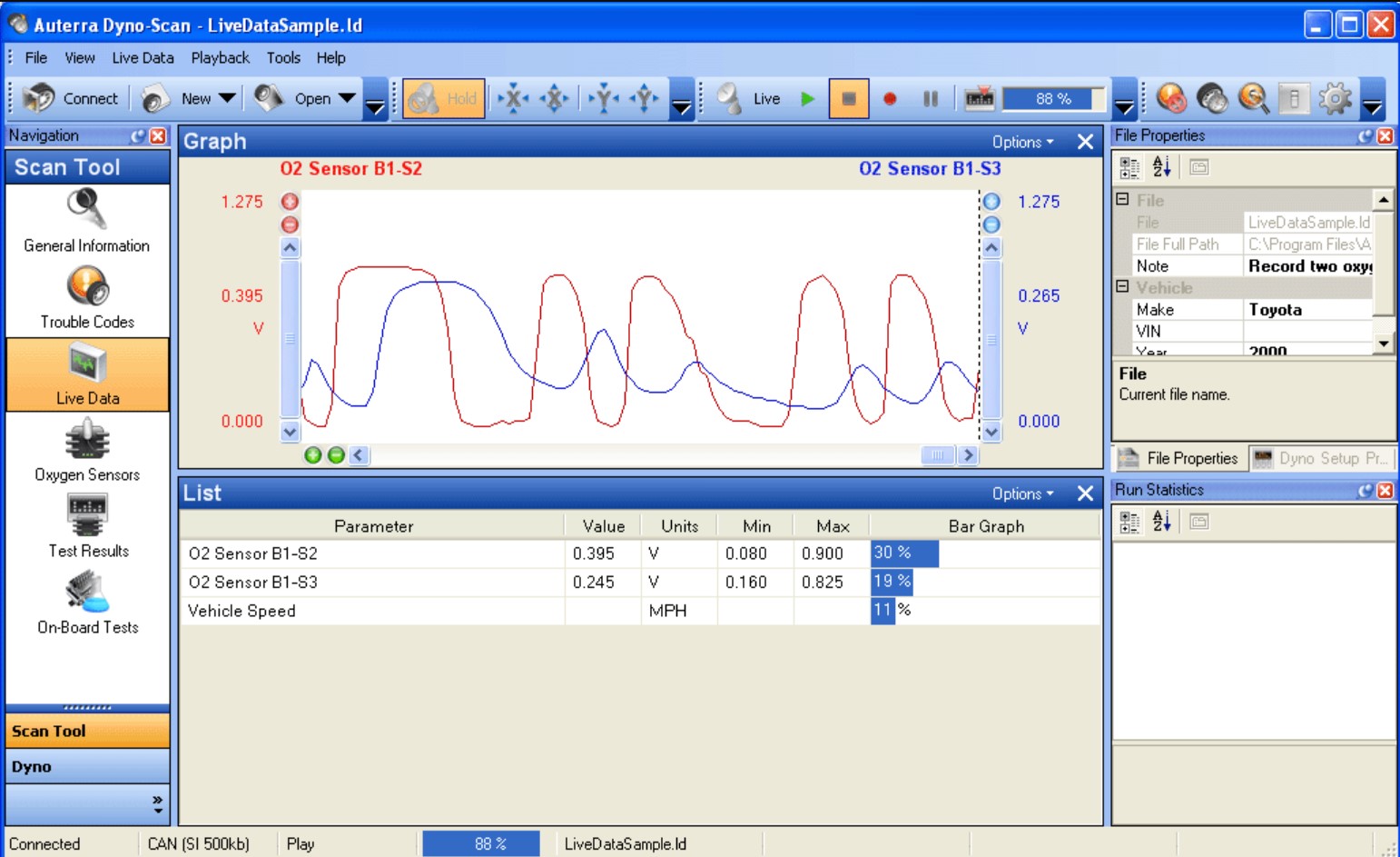 Dyno-Scan Scan Tool Screen