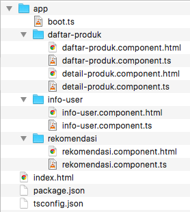 Struktur Folder Aplikasi