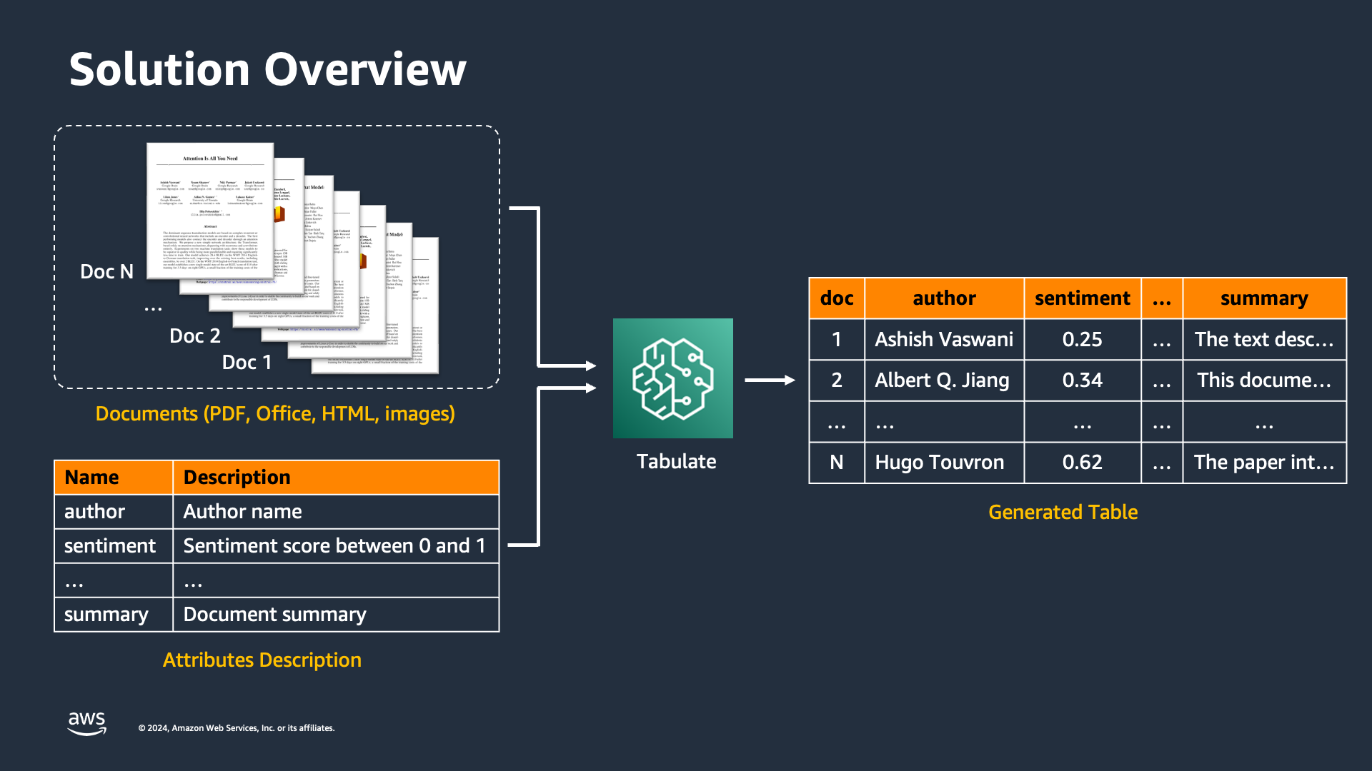 screenshots/diagram.png