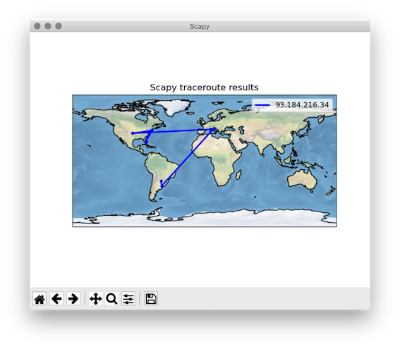 Sample trace