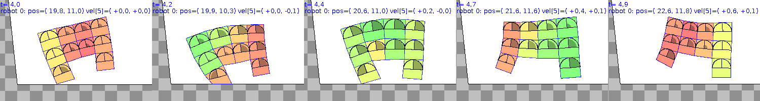 A graphical representation of a moving VSR