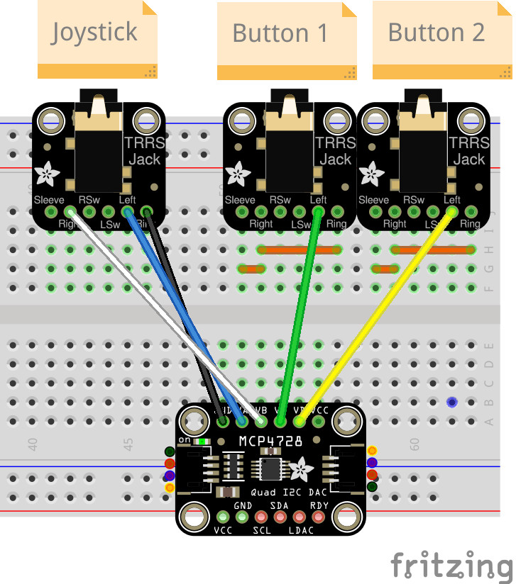 TRRS breakout to DAC breakout boards