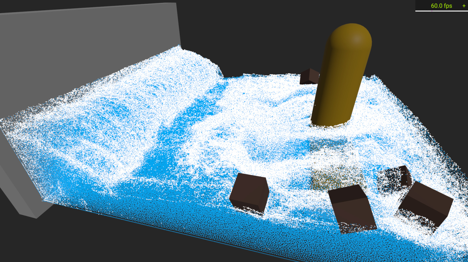 Fluid simulation