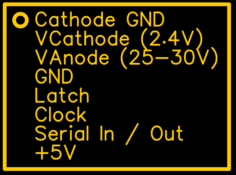 Pinout of the Display Module Interface