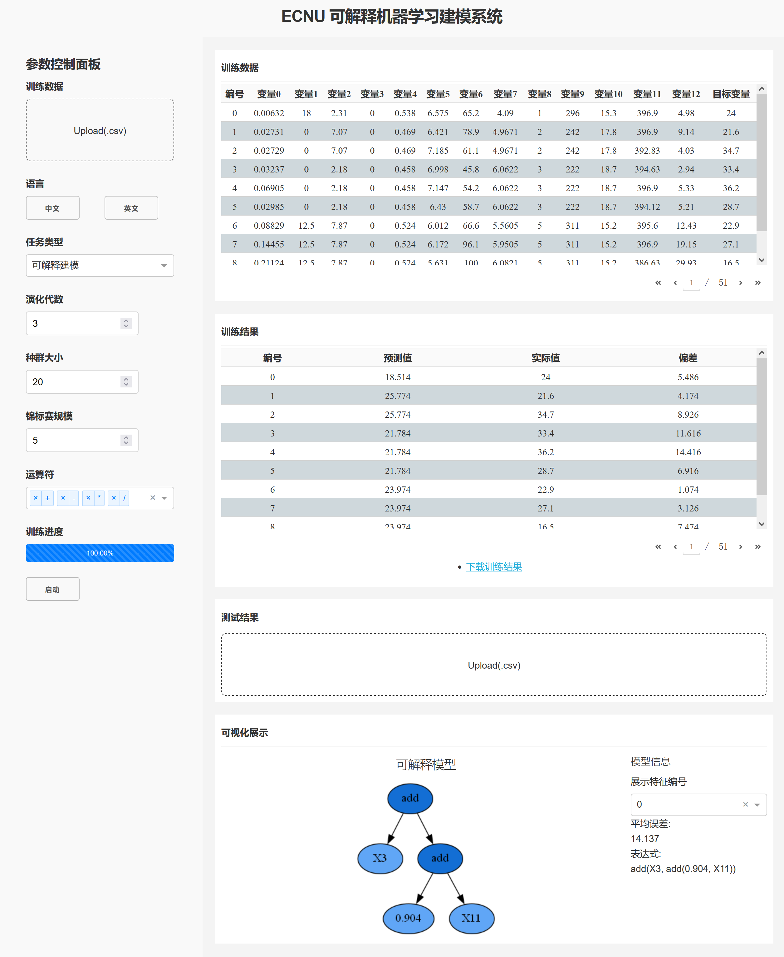 interpretable-modeling