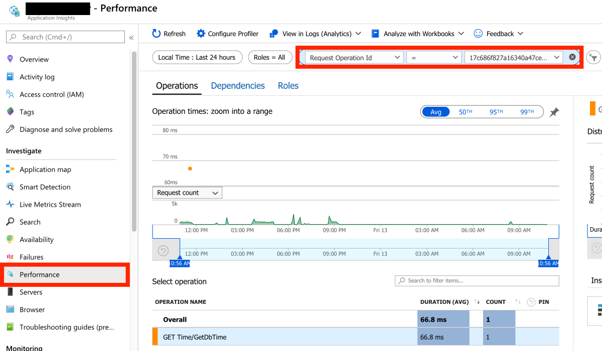 Find traces by operation id