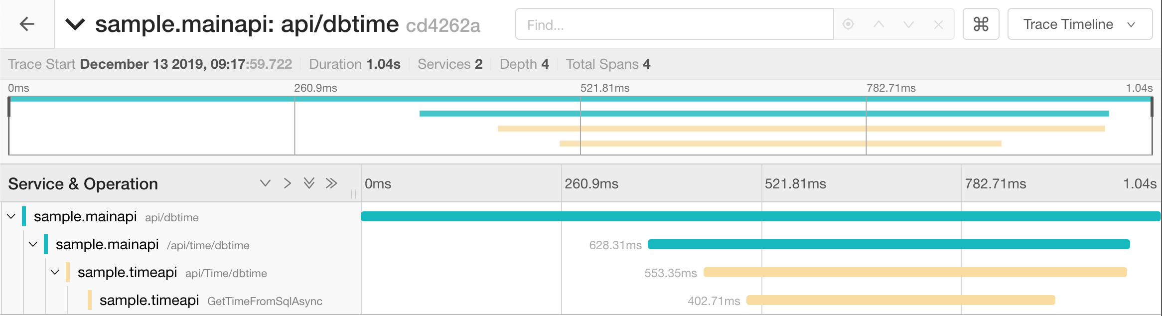 Jaeger 2 web apis tracing