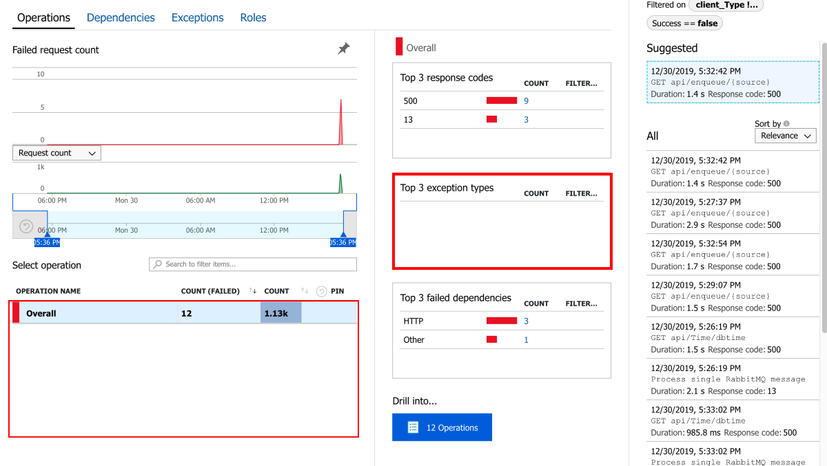 Failure Application Insights