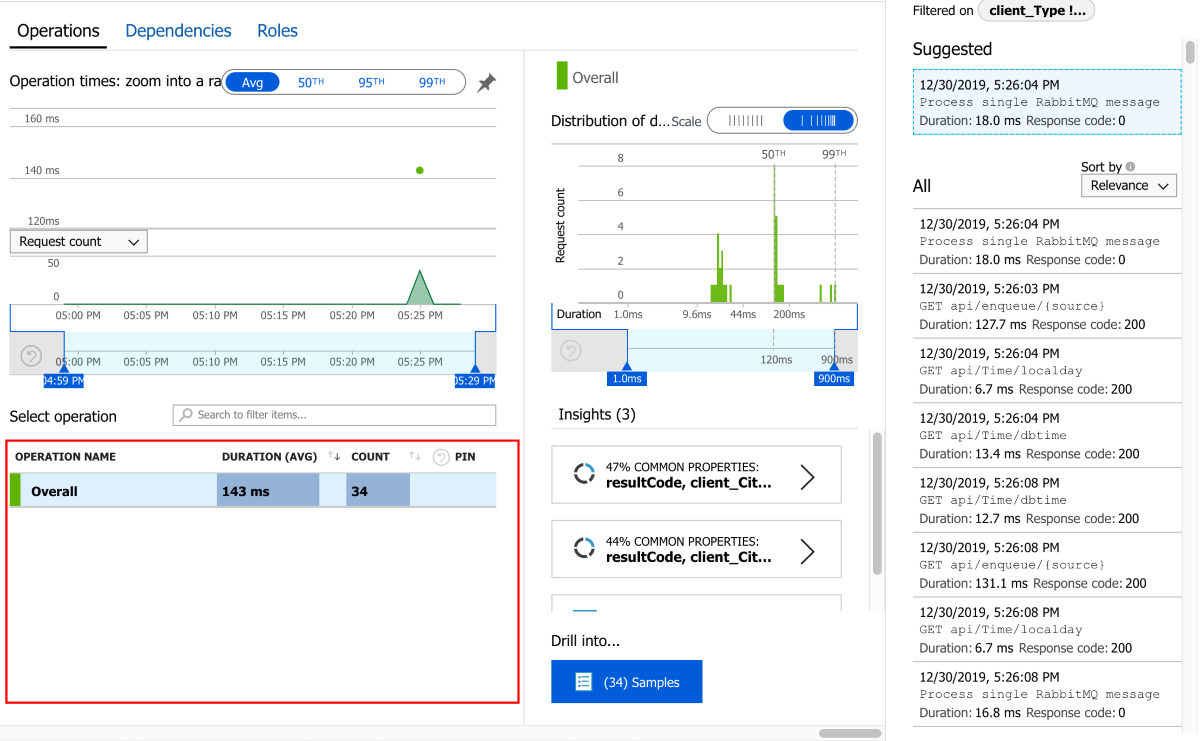 Operations with OpenTelemetry and Application Insights