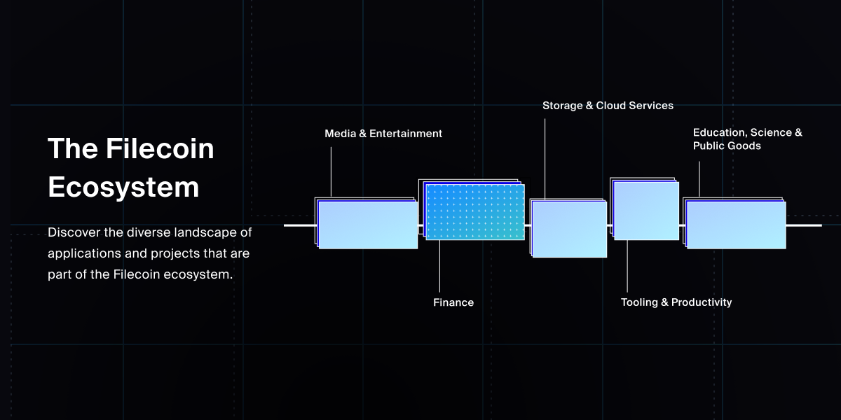 Data Programs graph image