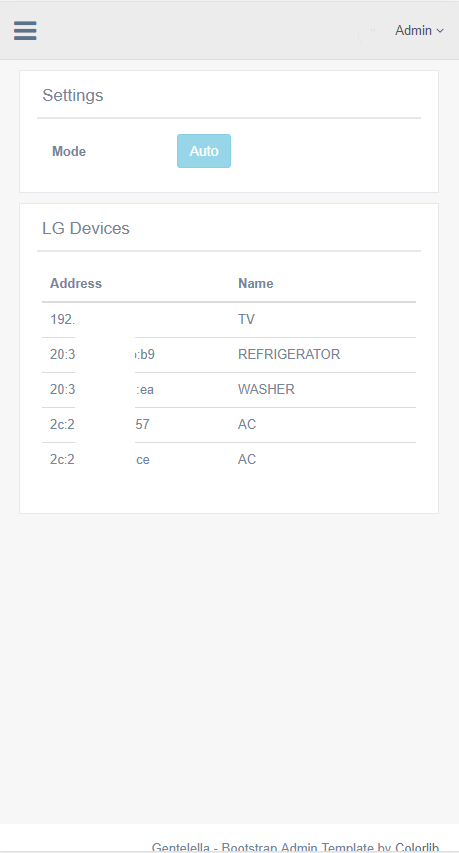 web-dashboard-mobile