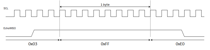 spi2.png