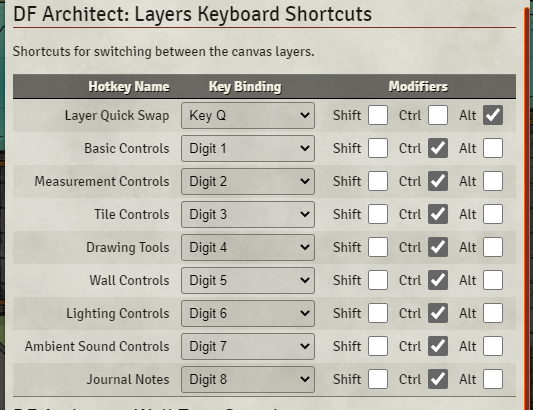 Layer Hotkeys