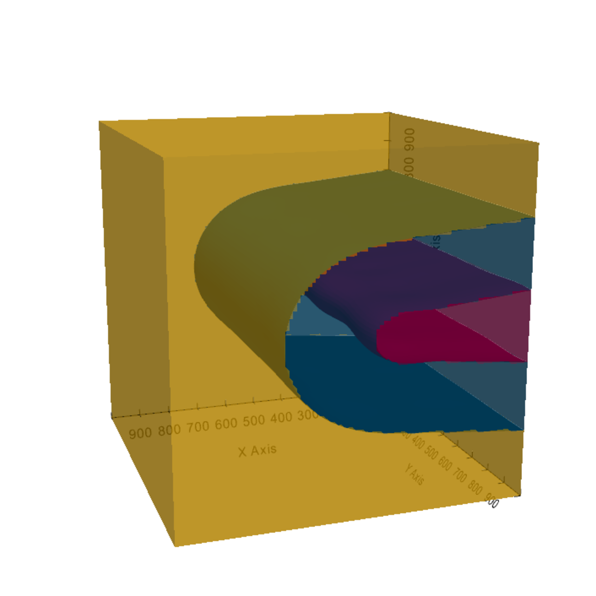 colormapped image plot thumbnail