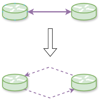 djk_ipv4 diagram03