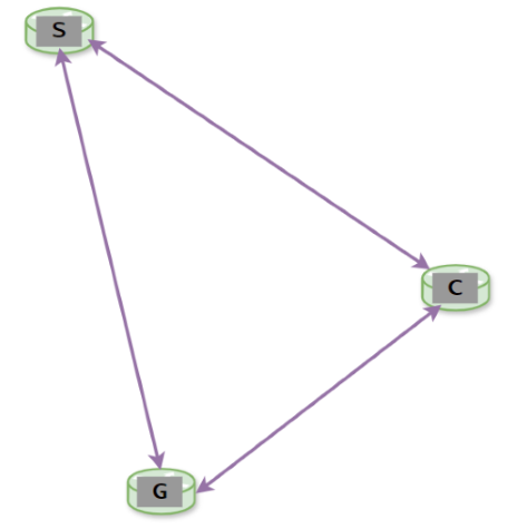 djk_ipv4 diagram06