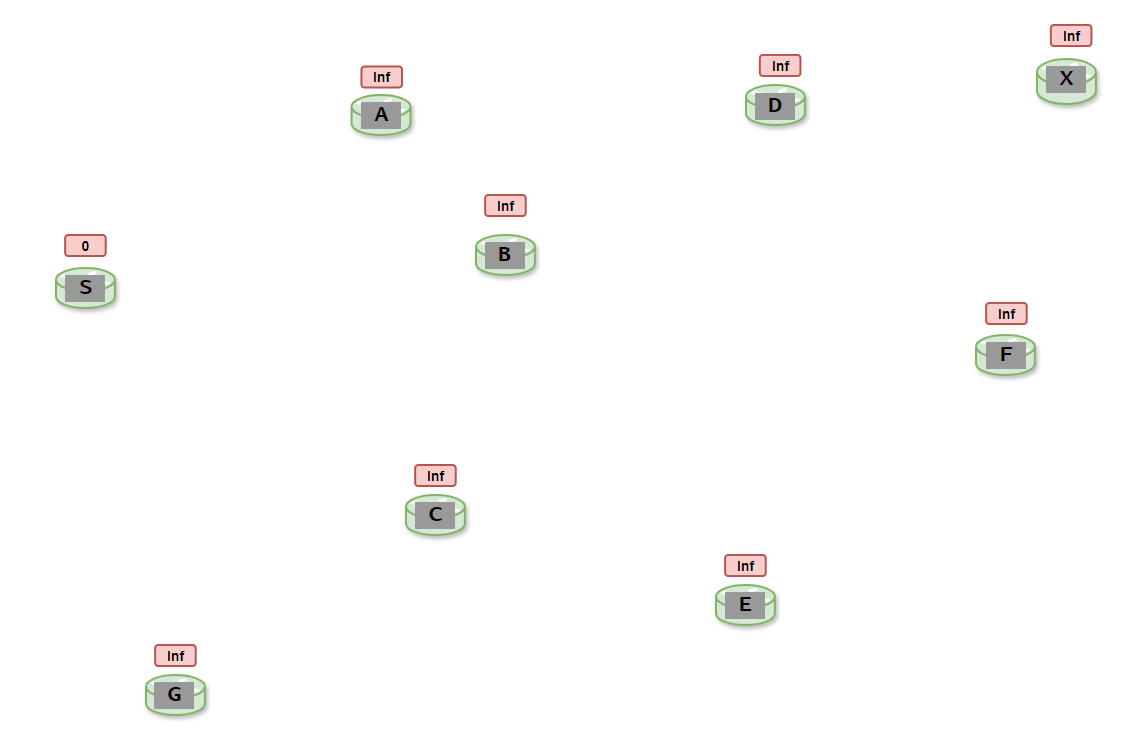 djk_ipv4 diagram08