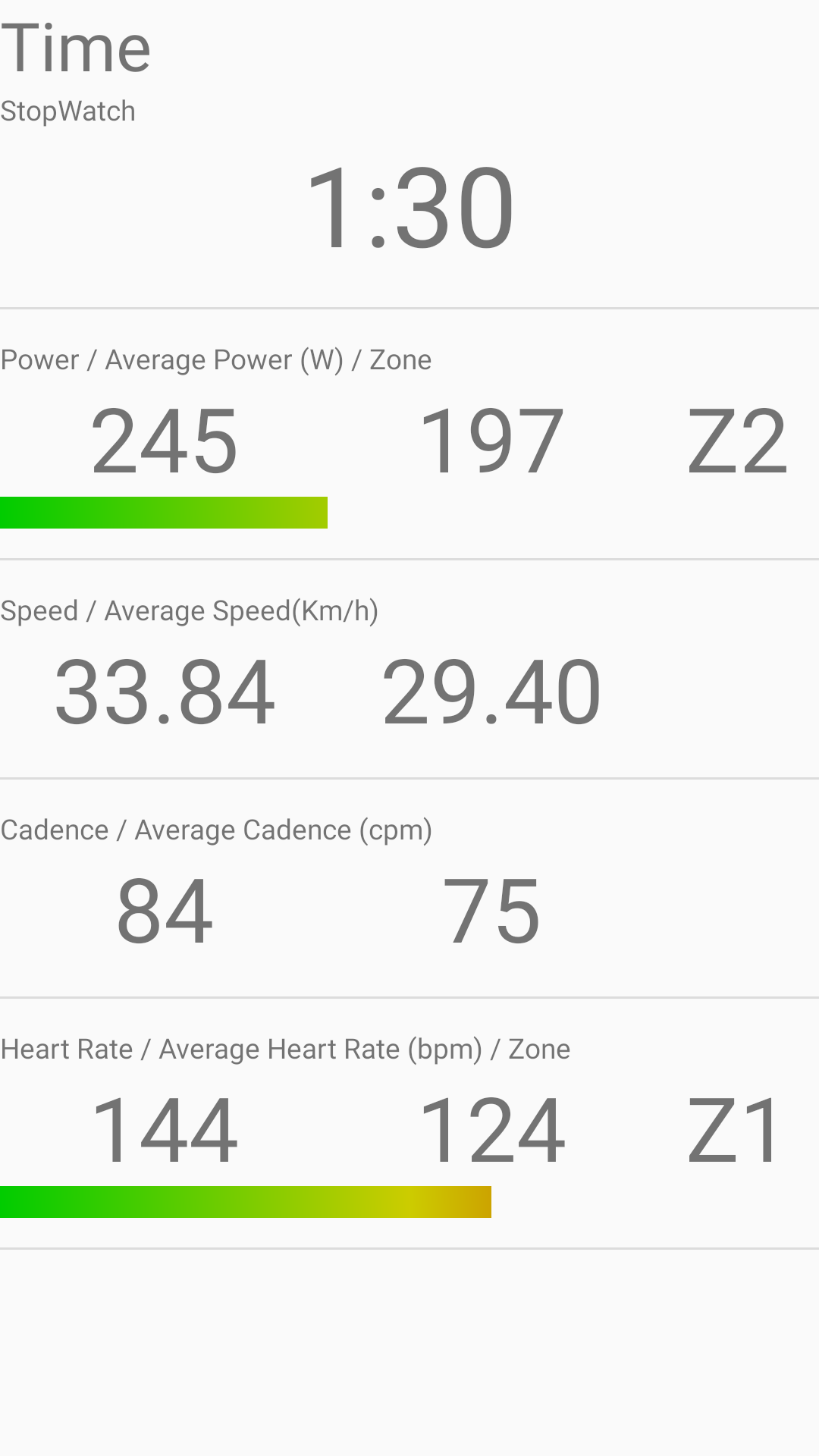 Main screen with time, power, speed, heart rate and cadence