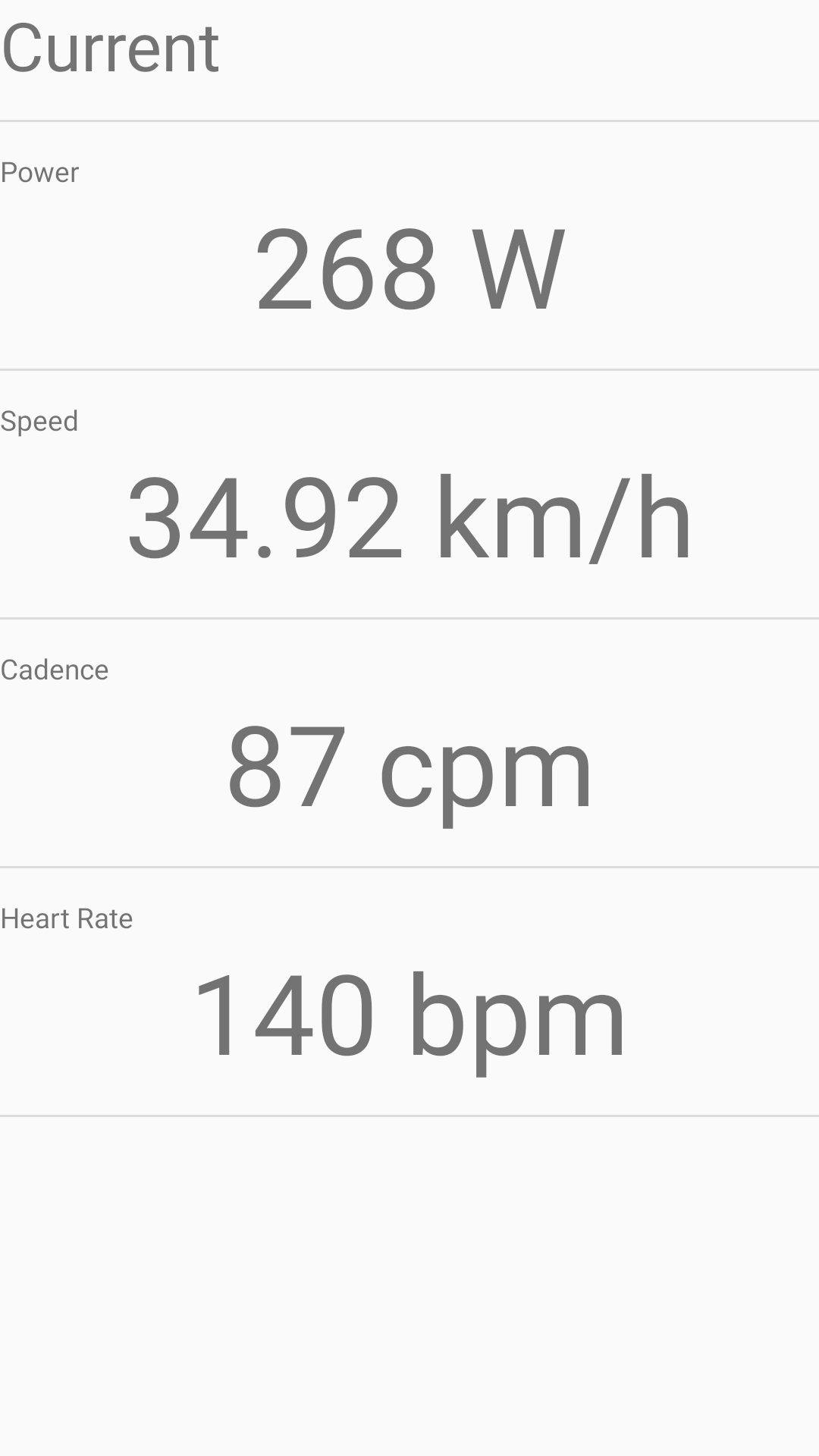 The simple overview, power, speed, heart rate and cadence