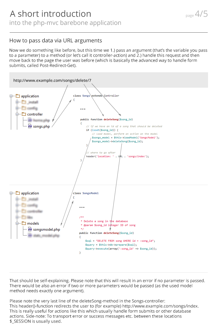 php-mvc introduction tutorial - page 4