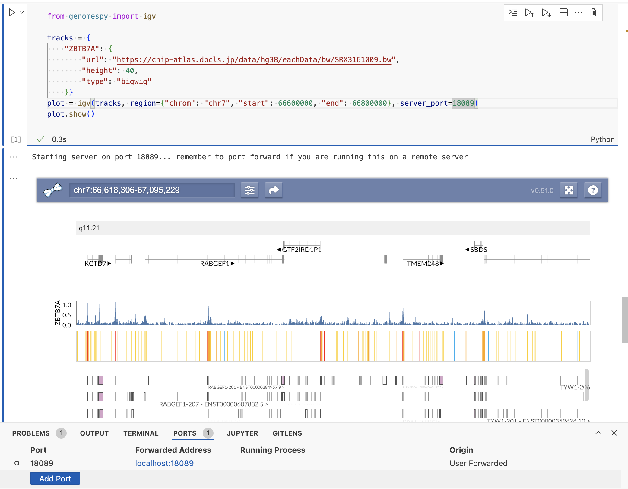 GenomeSpy Demo