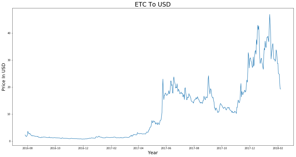 ETC Result Image