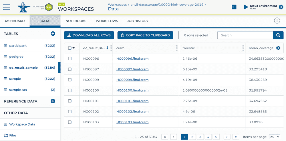 QC results in a 1000 Genomes workspace