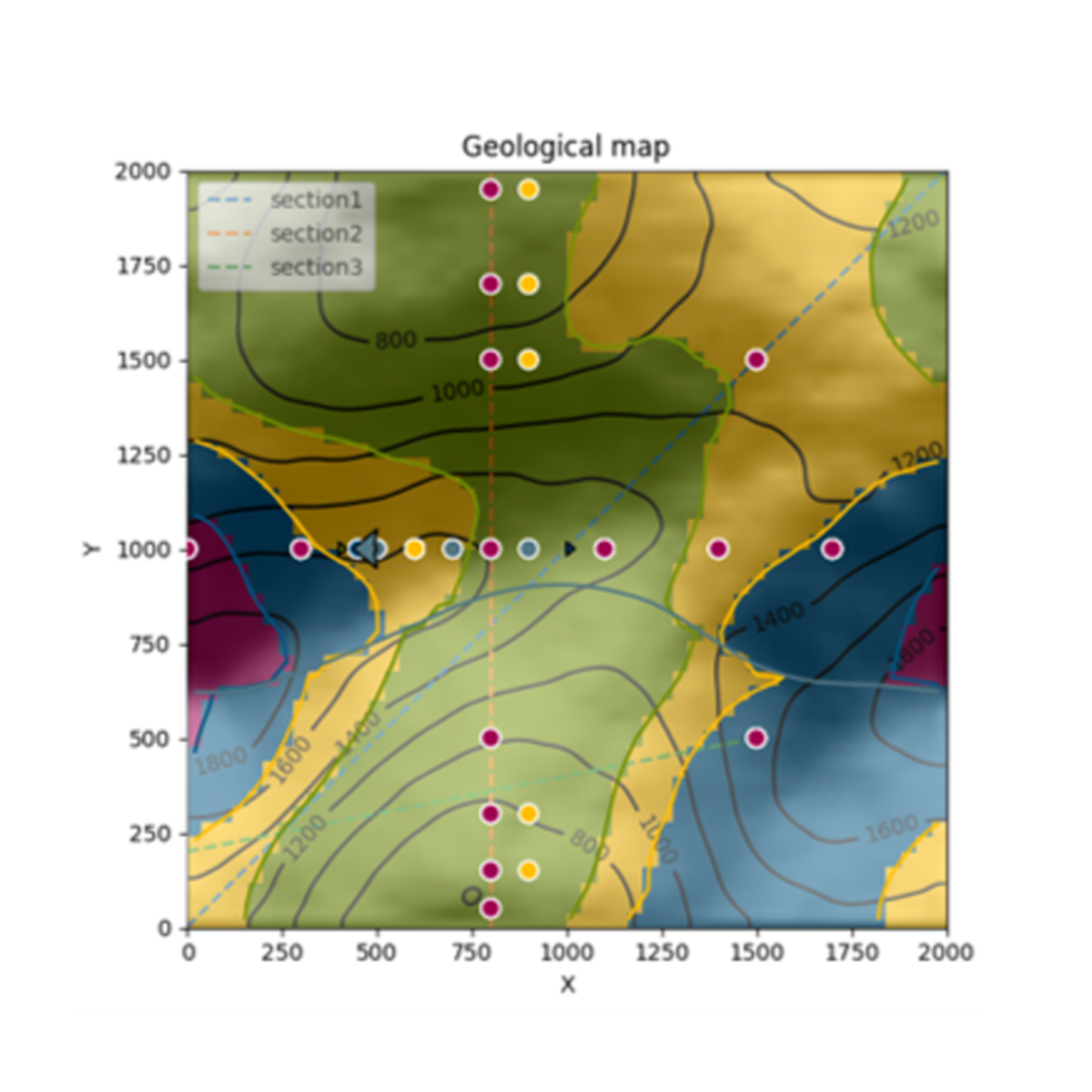 colormapped image plot thumbnail