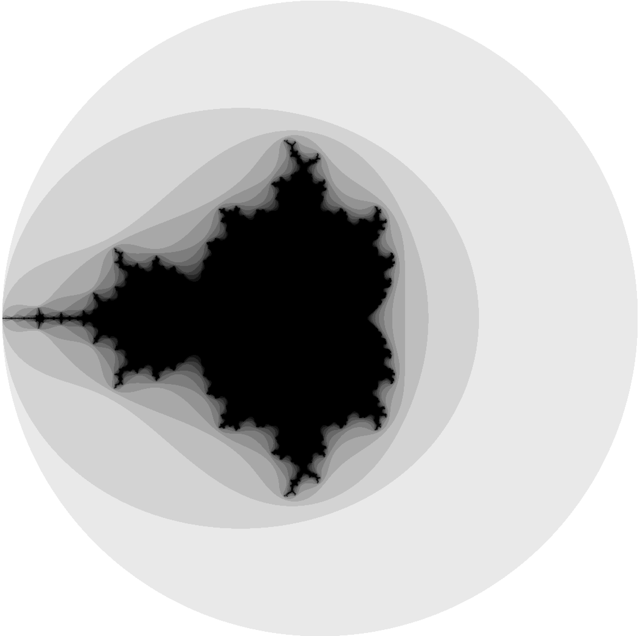 Mandelbrot Set