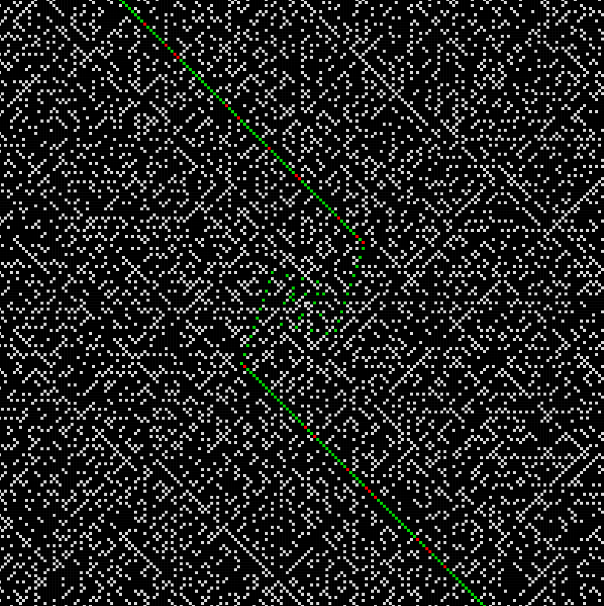 Ulam Spiral Line