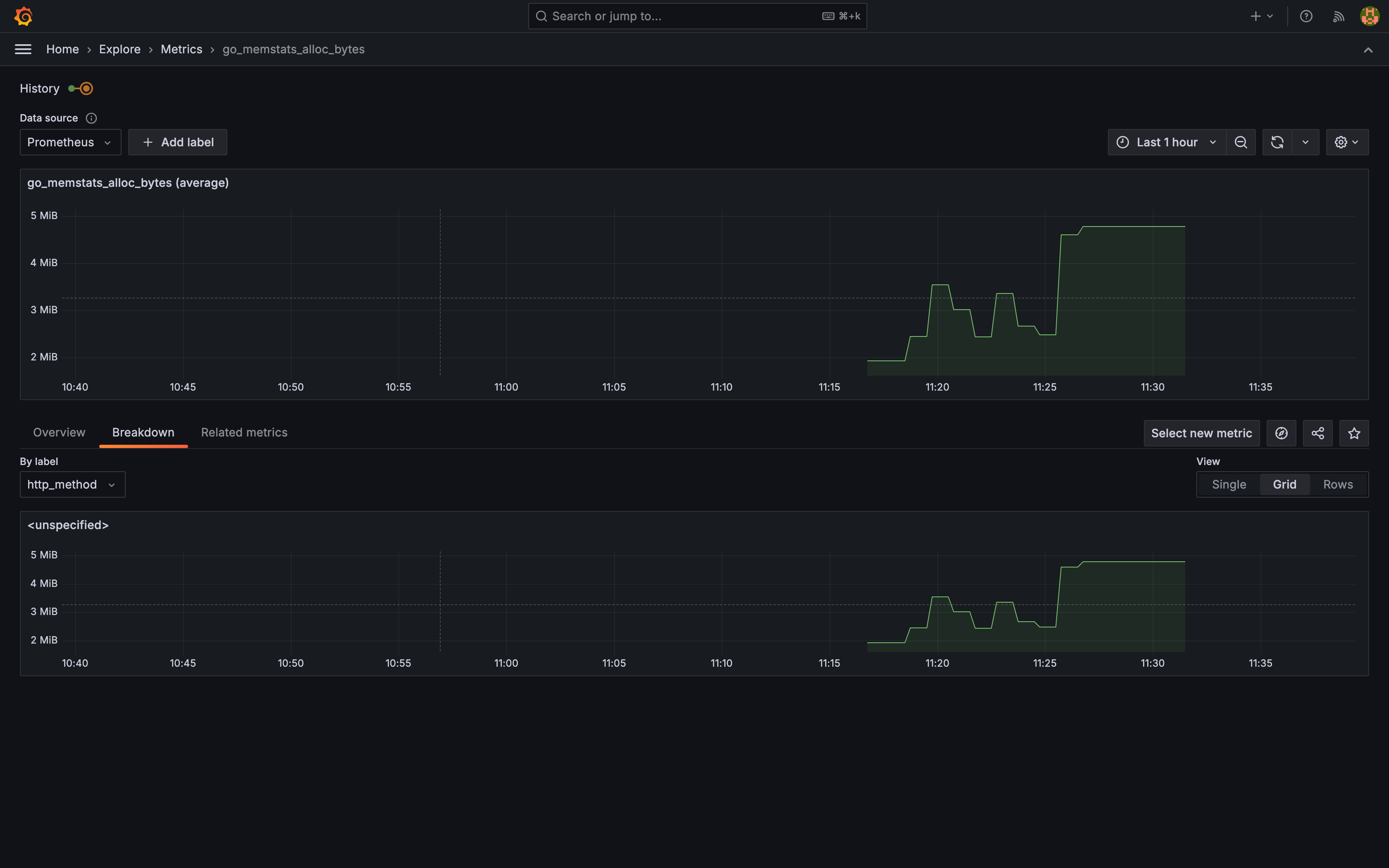 grafana